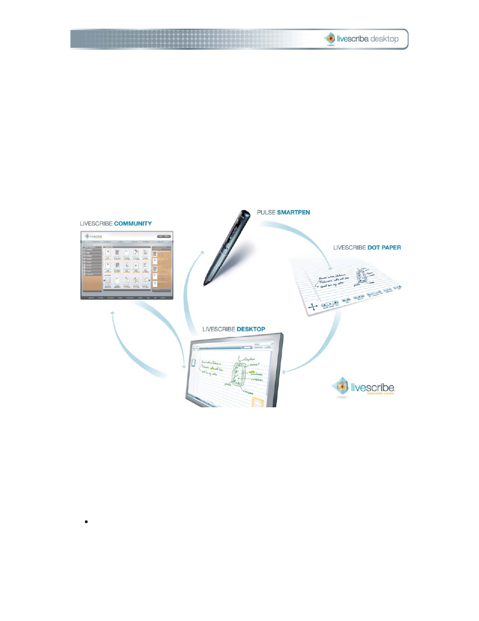 Livescribe desktop | Livescribe DESKTOP VERSION 1.2 User Manual | Page 9 / 70
