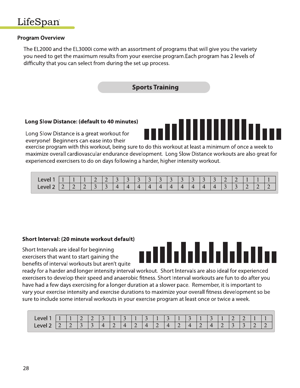 LifeSpan EL2000 User Manual | Page 28 / 44