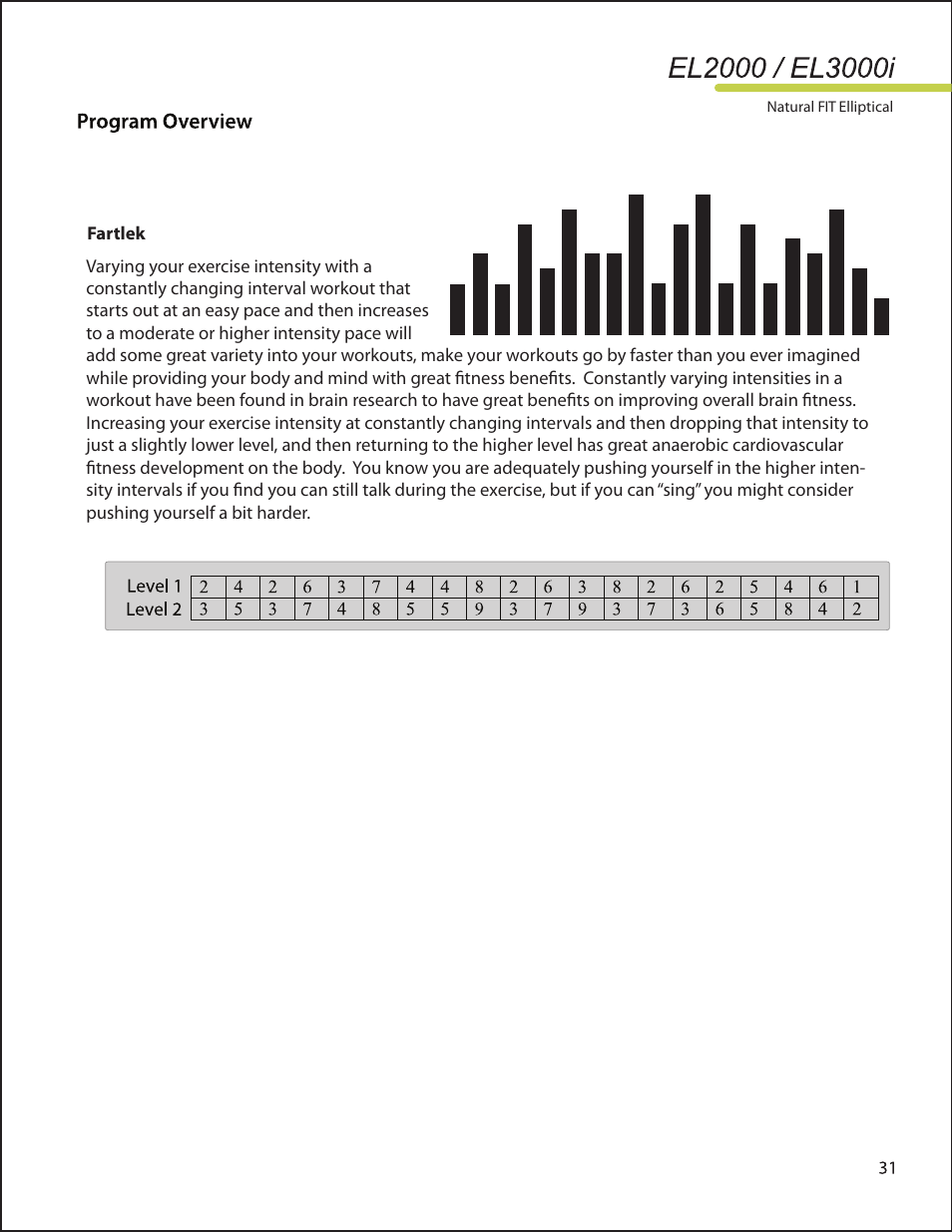 LifeSpan EL2000 User Manual | Page 31 / 44