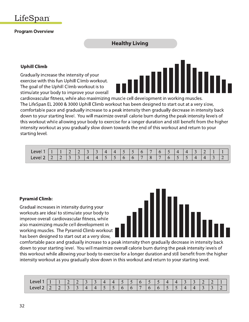 LifeSpan EL2000 User Manual | Page 32 / 44