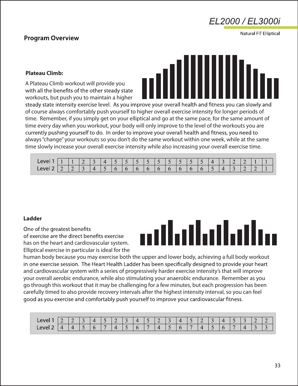 LifeSpan EL2000 User Manual | Page 33 / 44