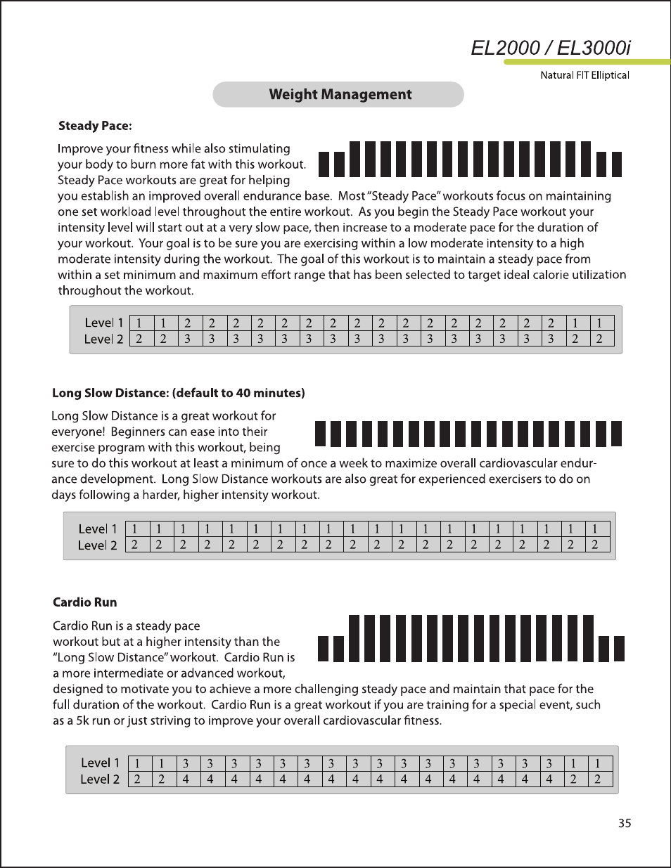 LifeSpan EL2000 User Manual | Page 35 / 44