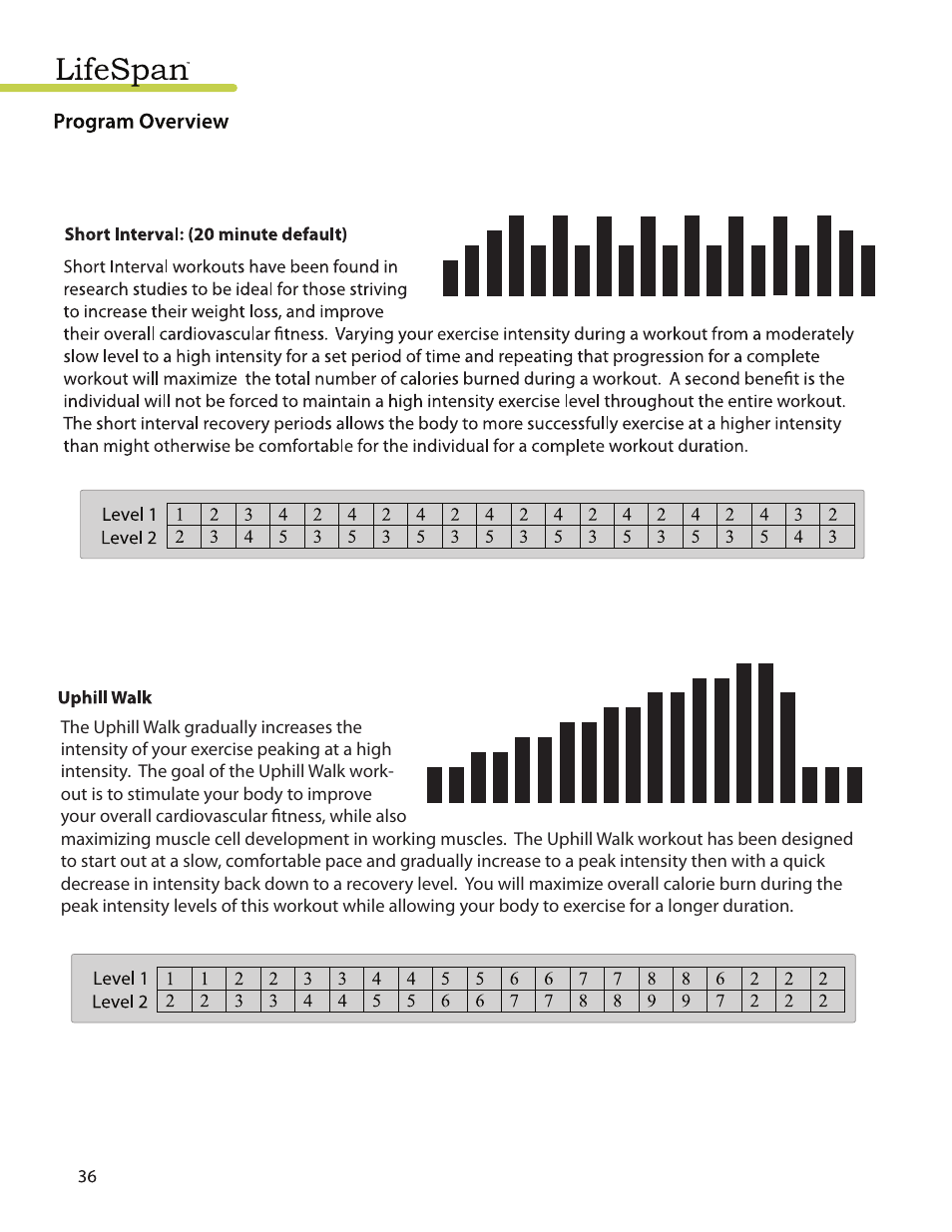 LifeSpan EL2000 User Manual | Page 36 / 44