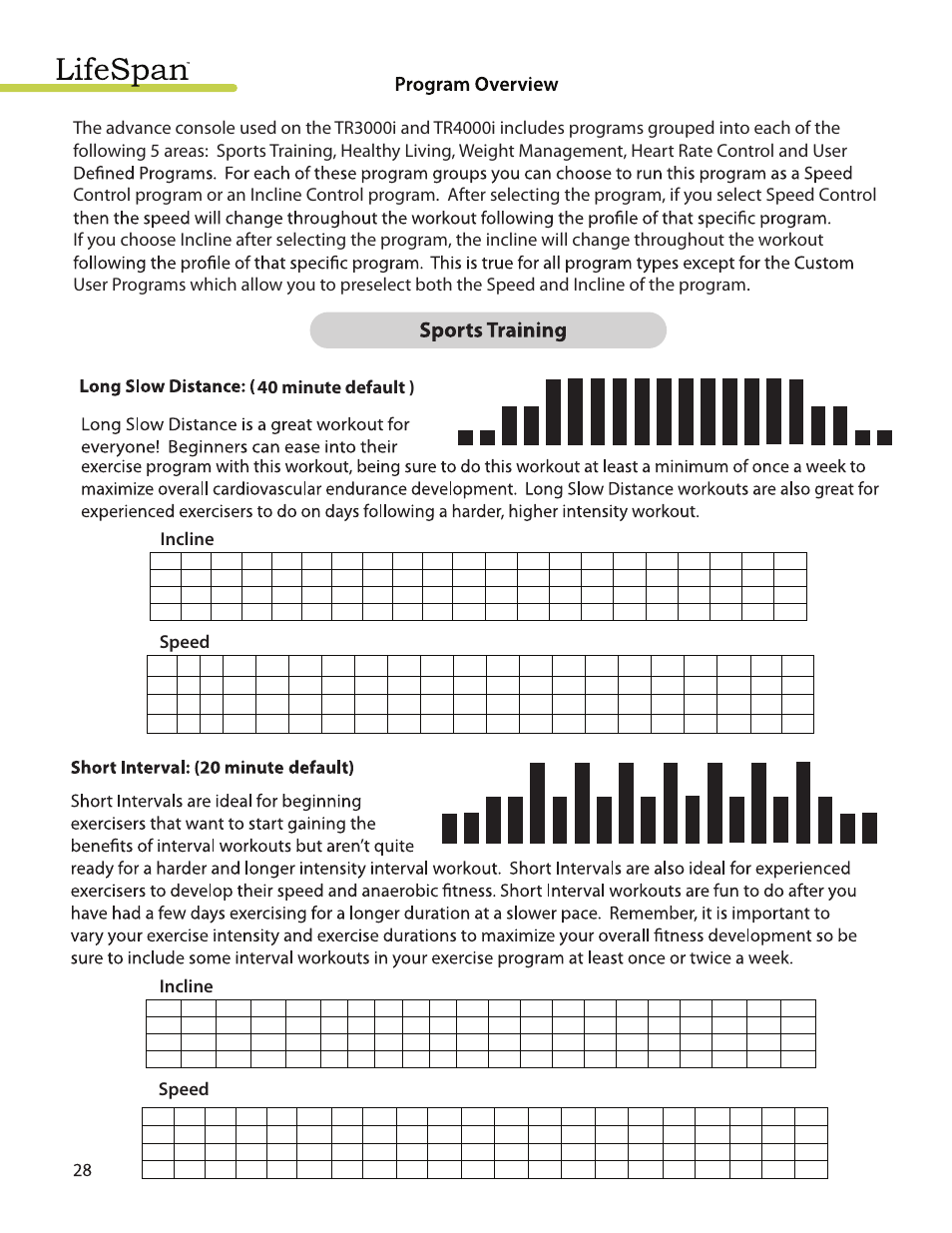 Incline speed incline speed, 40 minute default ) | LifeSpan TR3000i User Manual | Page 28 / 48