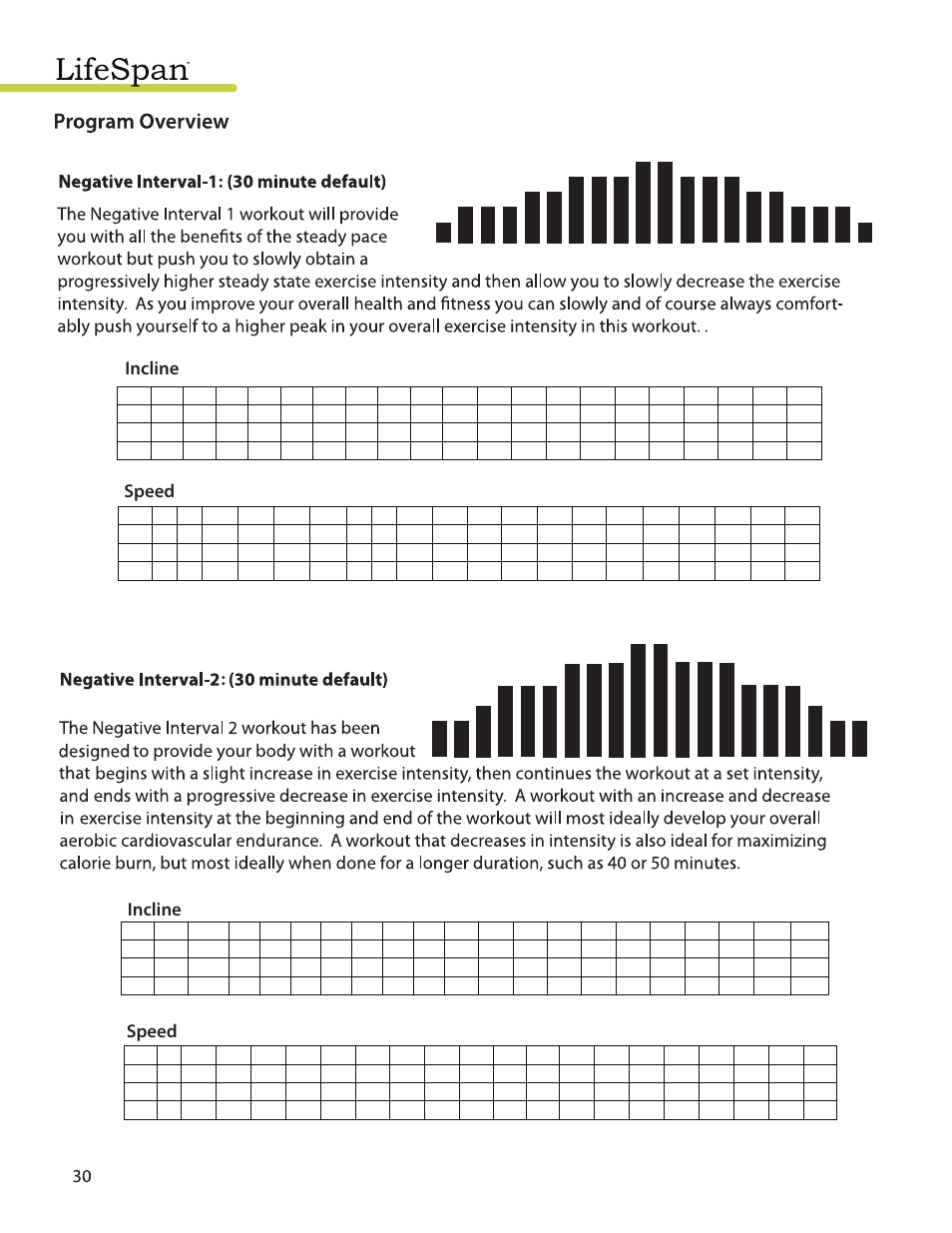 Incline speed incline speed | LifeSpan TR3000i User Manual | Page 30 / 48