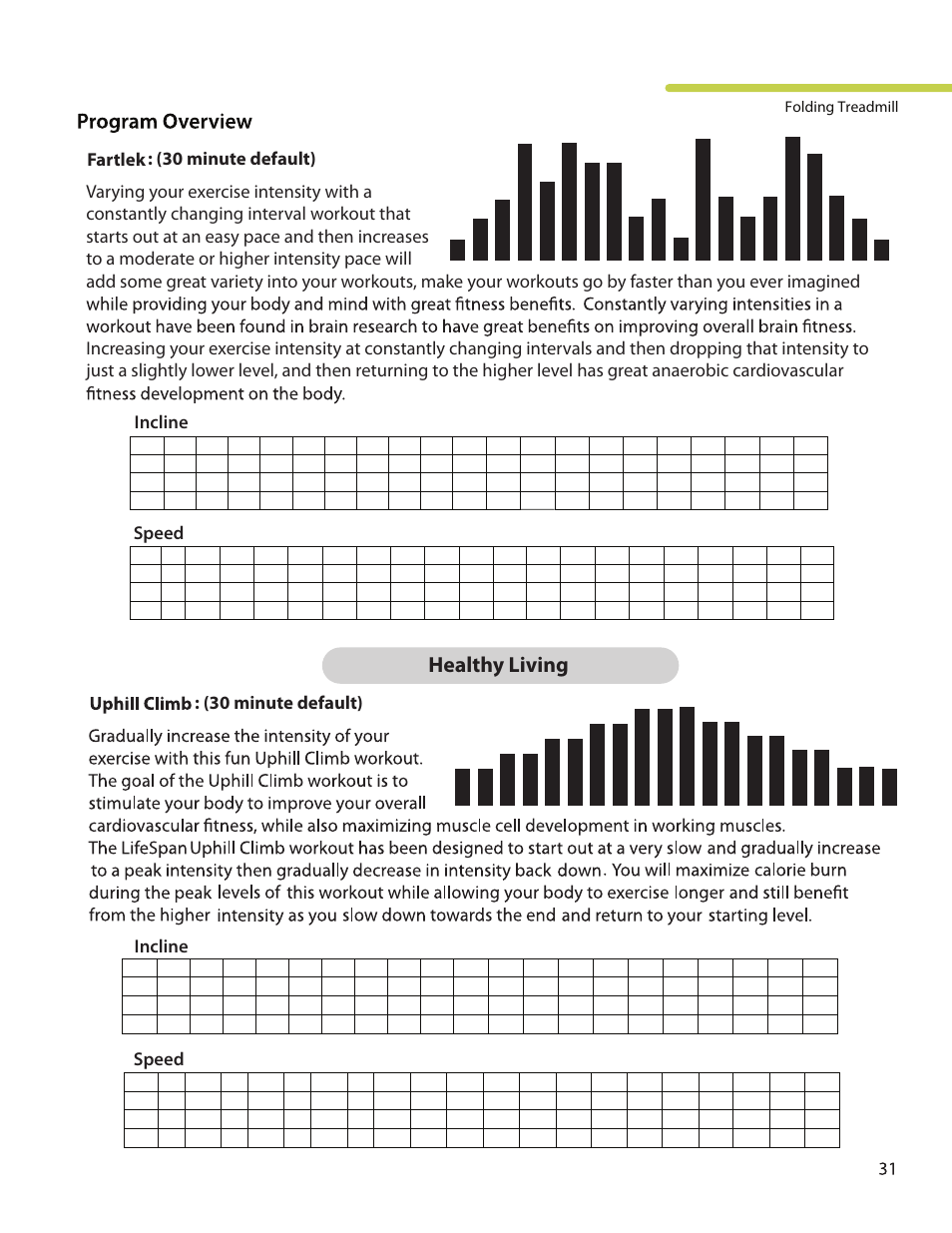 Healthy living, Incline speed | LifeSpan TR3000i User Manual | Page 31 / 48