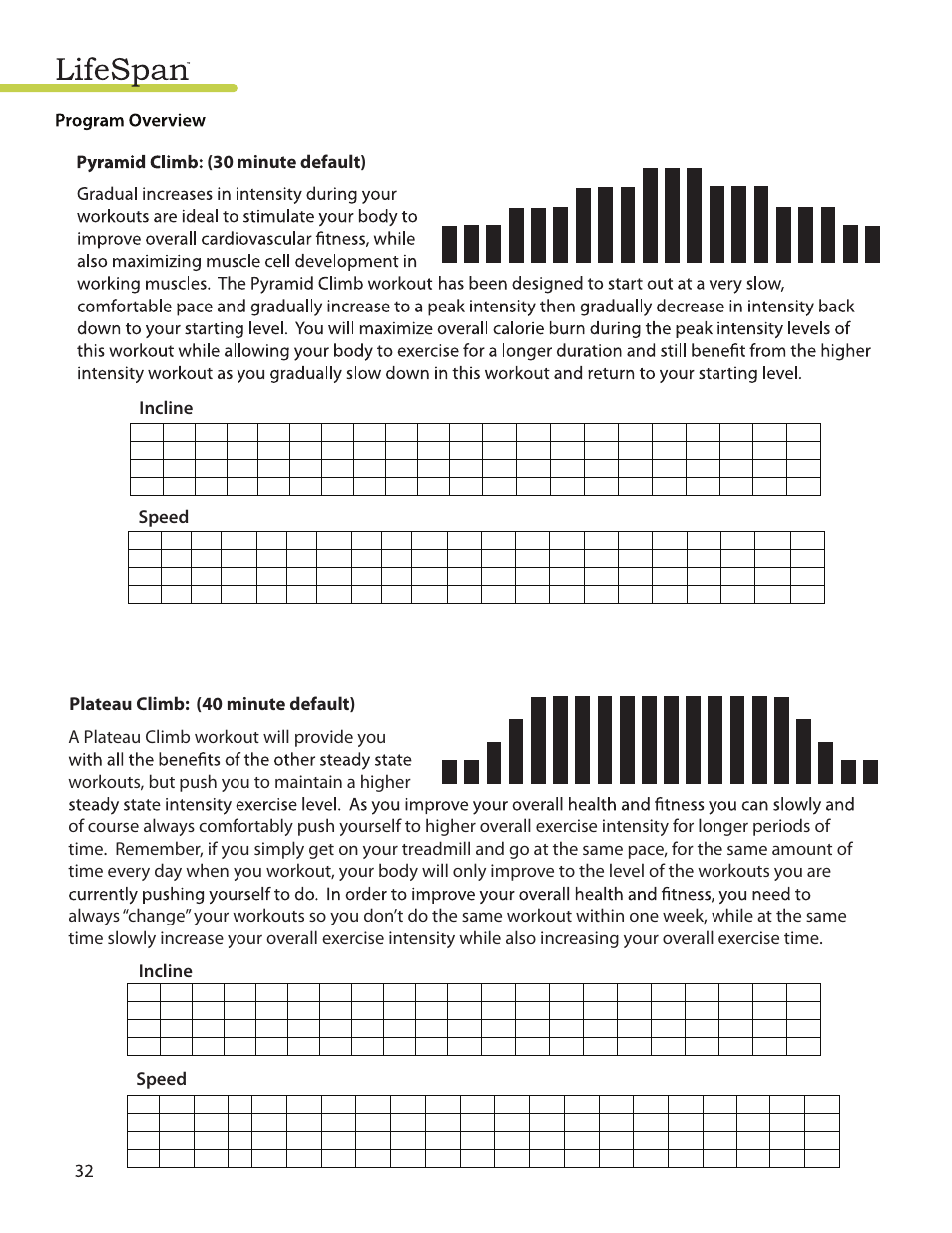 LifeSpan TR3000i User Manual | Page 32 / 48