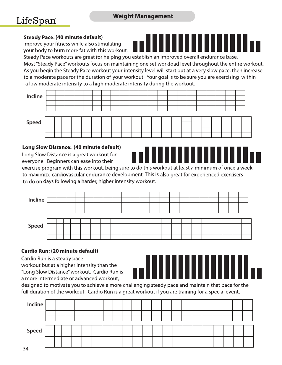 Incline speed this is, Incline speed | LifeSpan TR3000i User Manual | Page 34 / 48