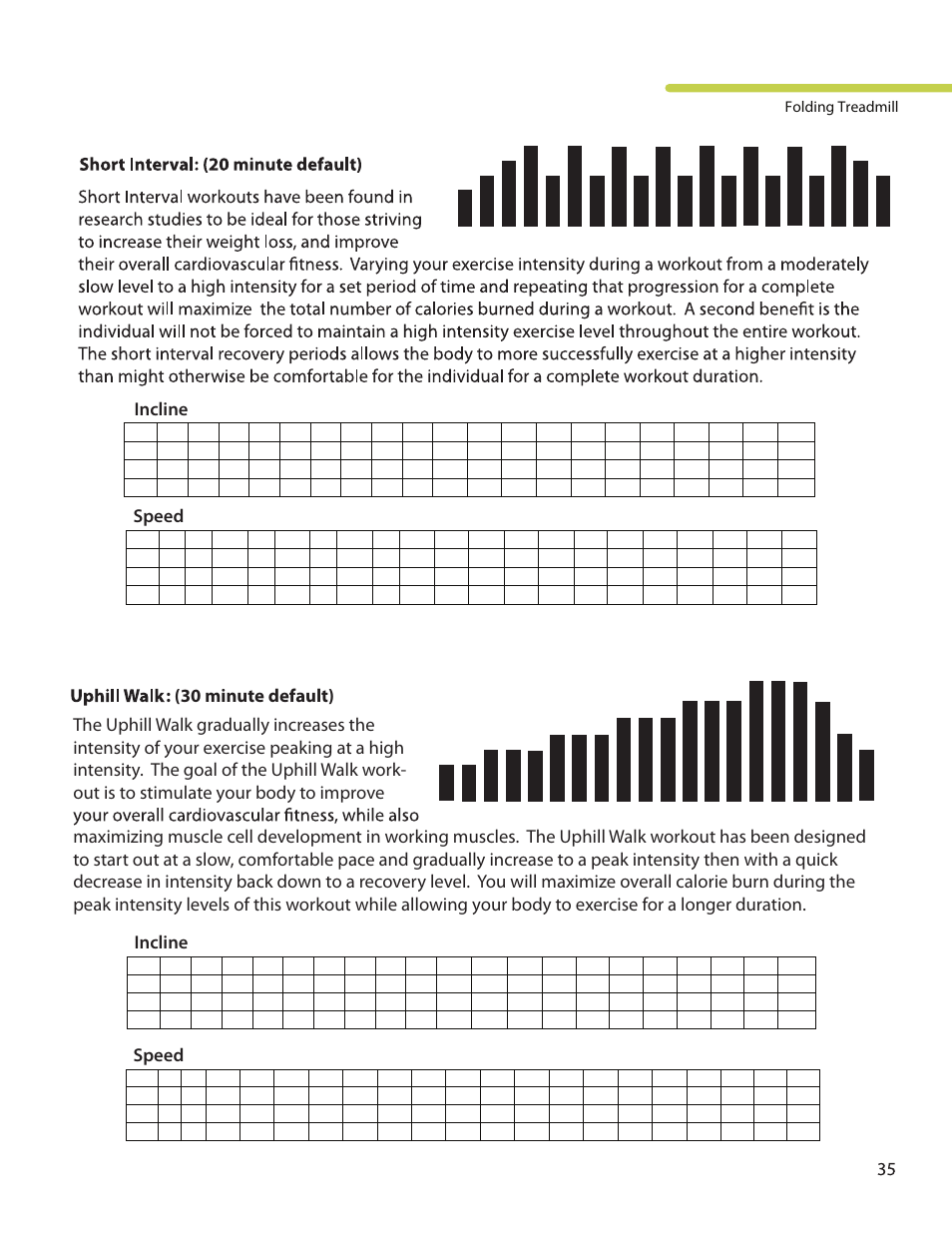 Incline speed incline speed : (30 minute default) | LifeSpan TR3000i User Manual | Page 35 / 48