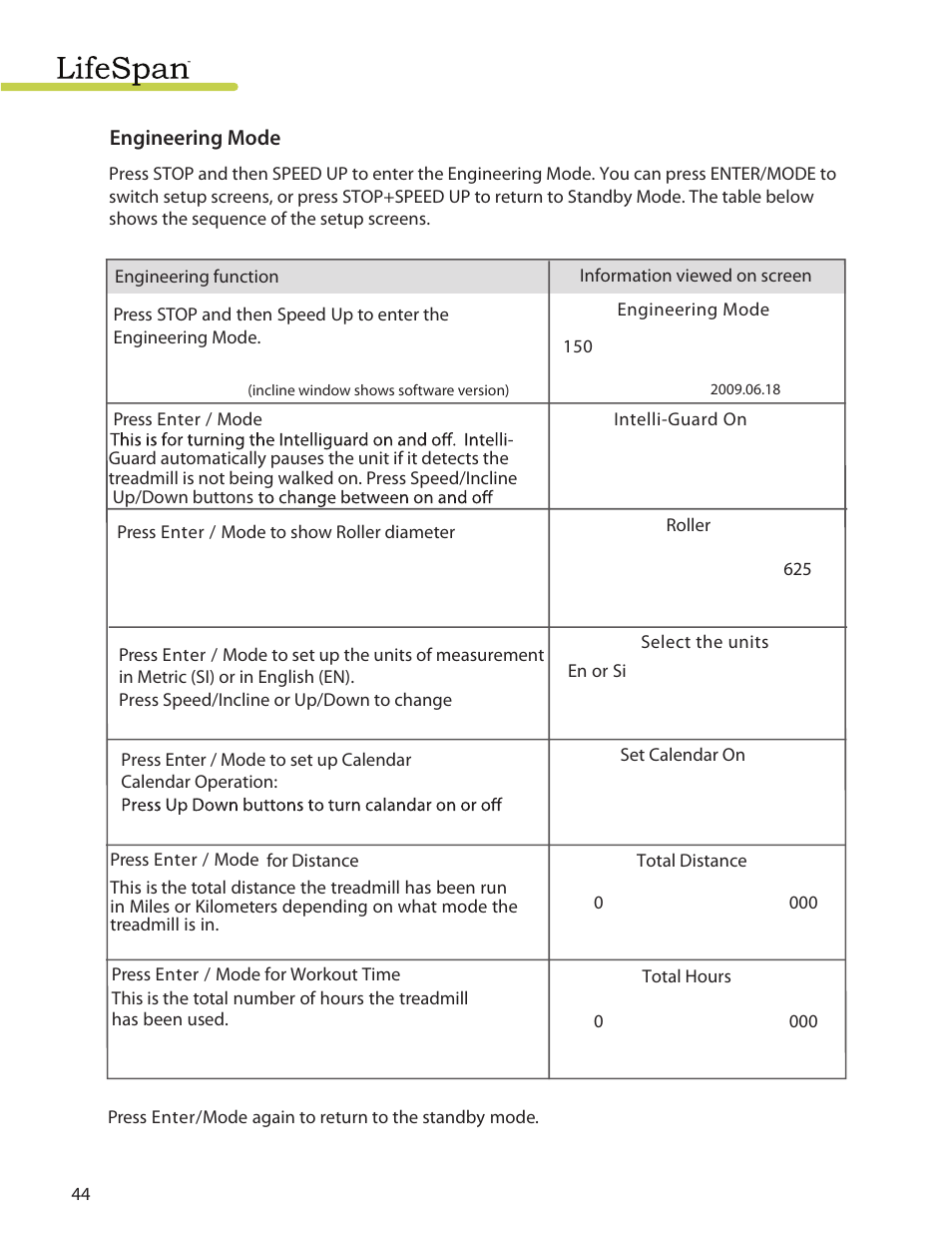 LifeSpan TR3000i User Manual | Page 44 / 48