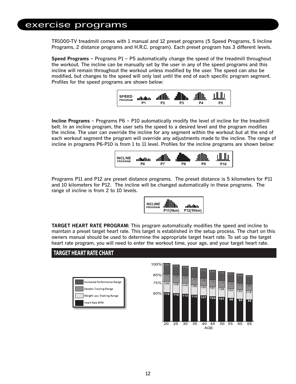 Exercise programs | LifeSpan TR500 User Manual | Page 16 / 28