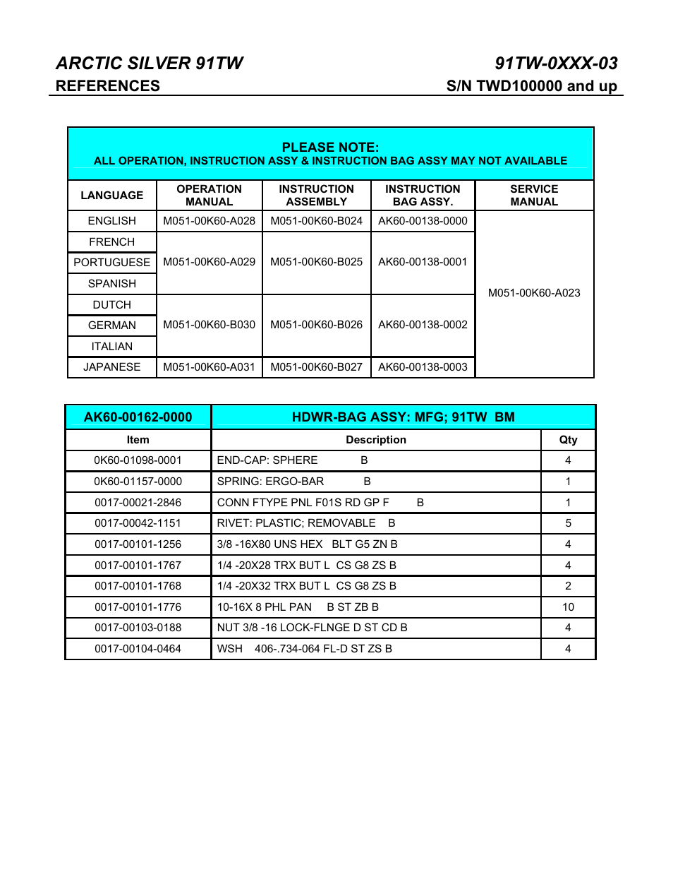 Life Fitness 91TW User Manual | Page 2 / 22