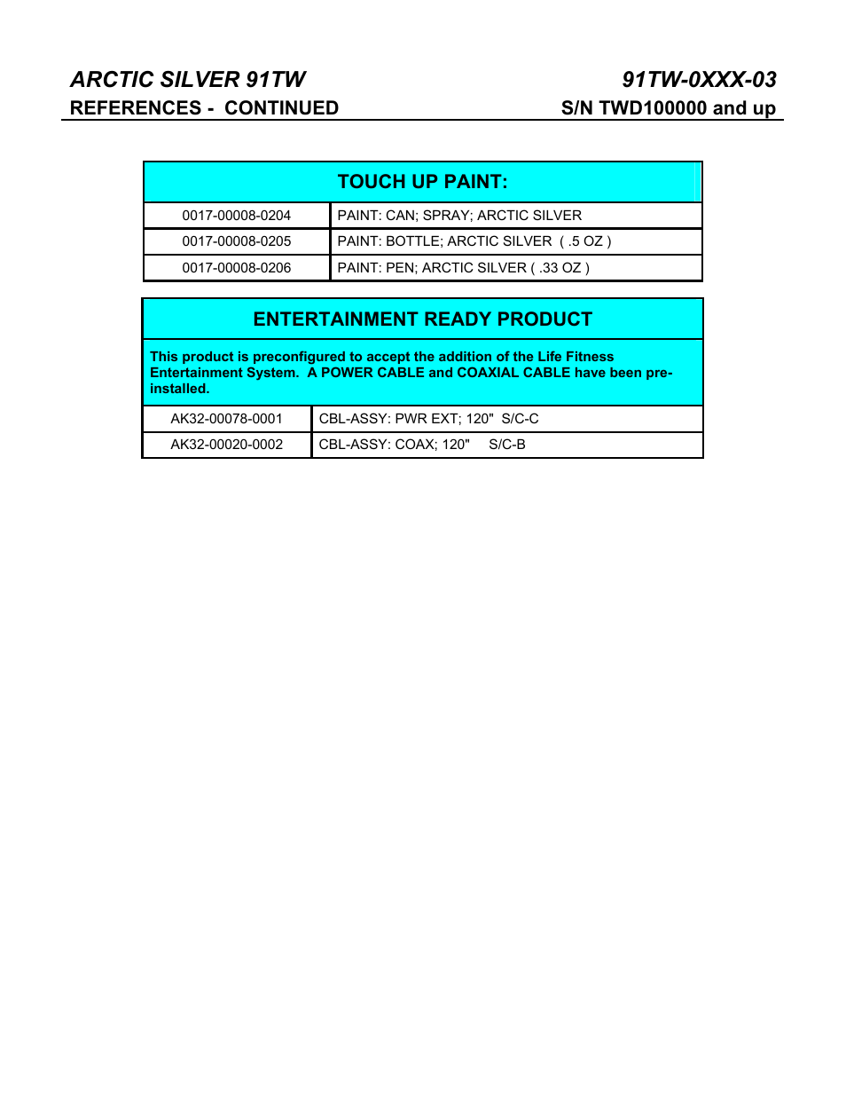 Entertainment ready product | Life Fitness 91TW User Manual | Page 3 / 22