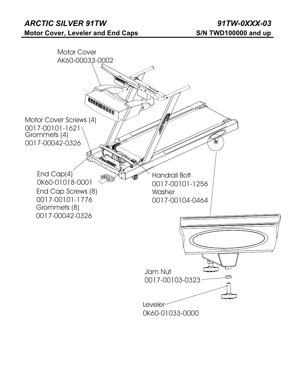 Life Fitness 91TW User Manual | Page 8 / 22