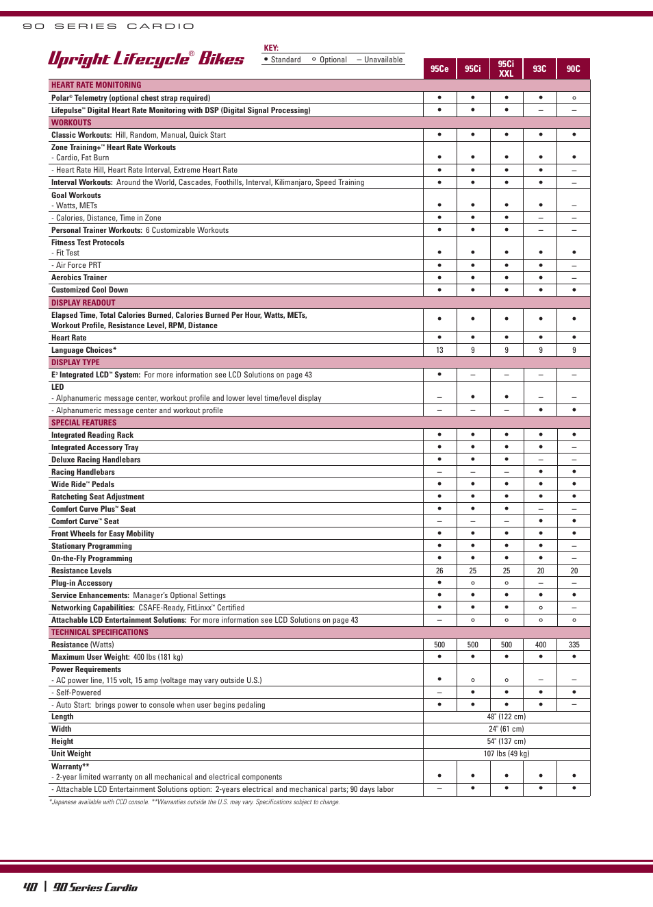 Upright lifecycle, Bikes, 90 series cardio | Life Fitness 18 \ 90 Series User Manual | Page 7 / 8