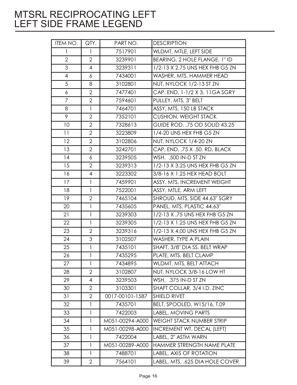 Left side frame legend, Mtsrl reciprocating left | Life Fitness MTSRL User Manual | Page 16 / 21