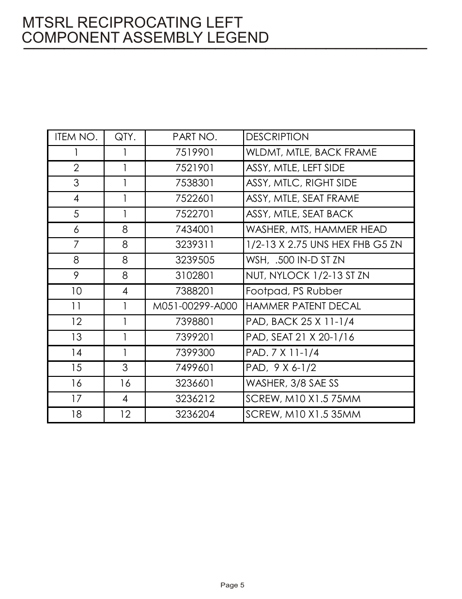 Component assembly legend mtsrl reciprocating left | Life Fitness MTSRL User Manual | Page 5 / 21