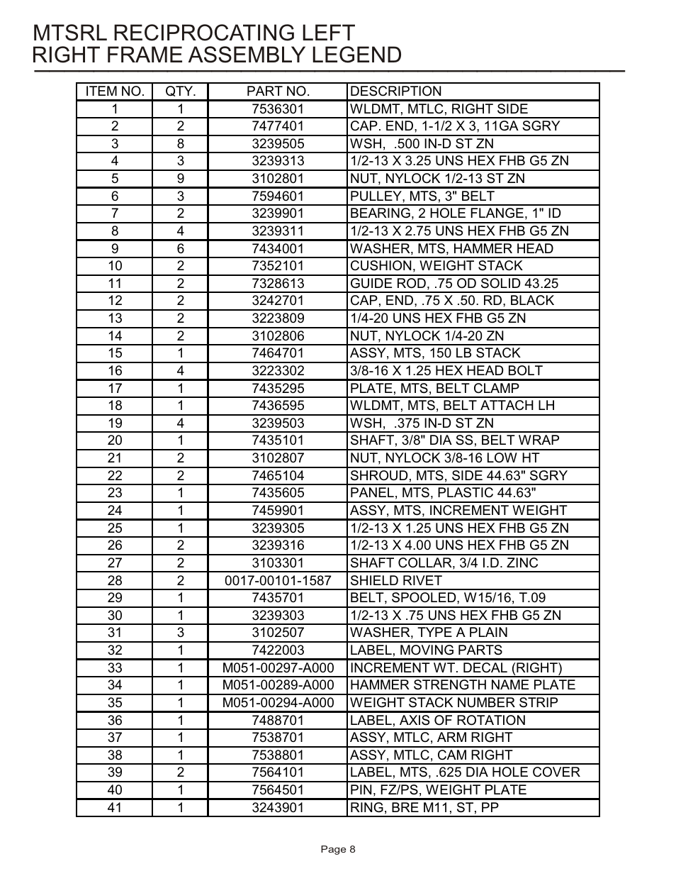 Life Fitness MTSRL User Manual | Page 8 / 21