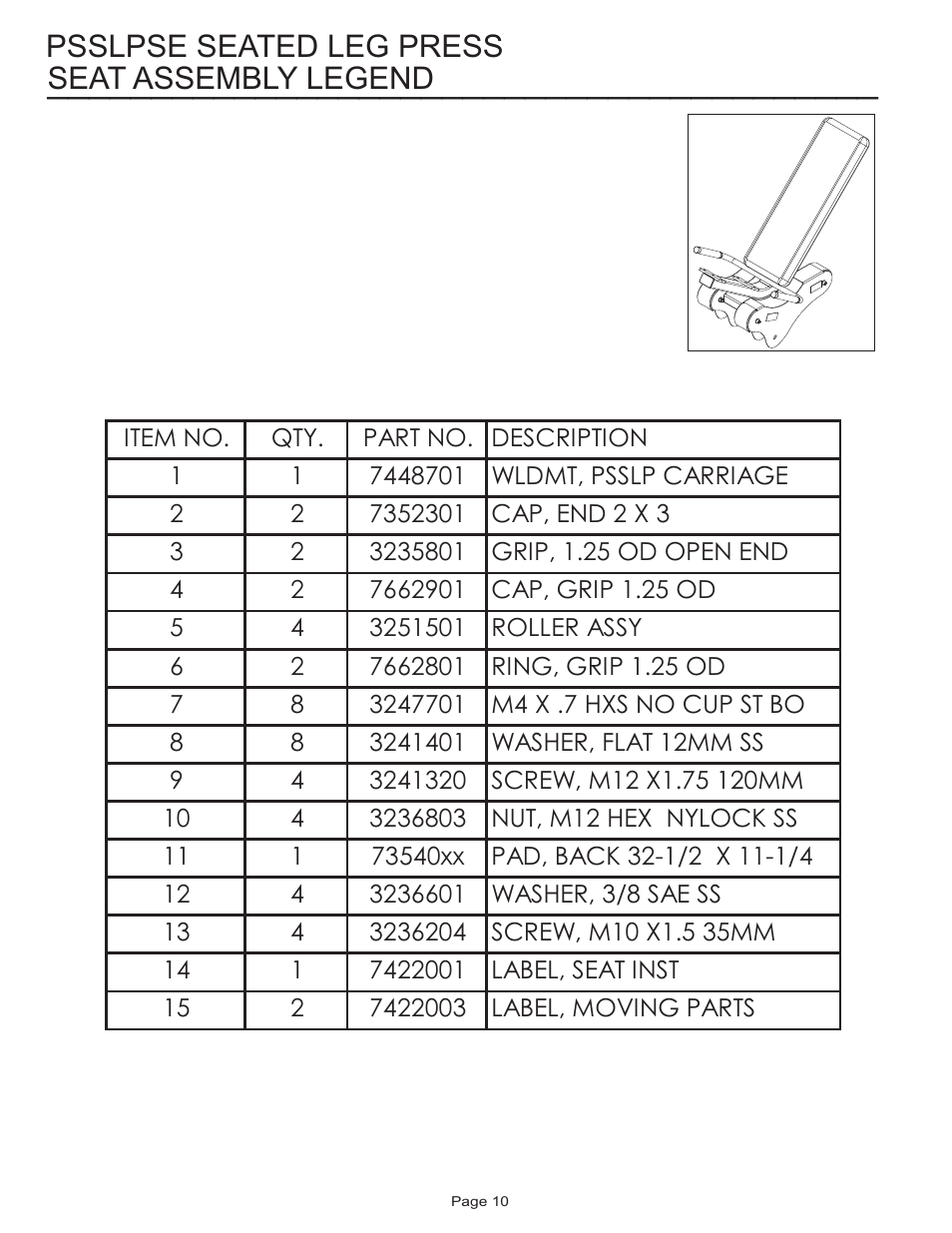 Seat assembly legend, Psslpse seated leg press | Life Fitness Pro 2 Series PSSLPSE User Manual | Page 10 / 22