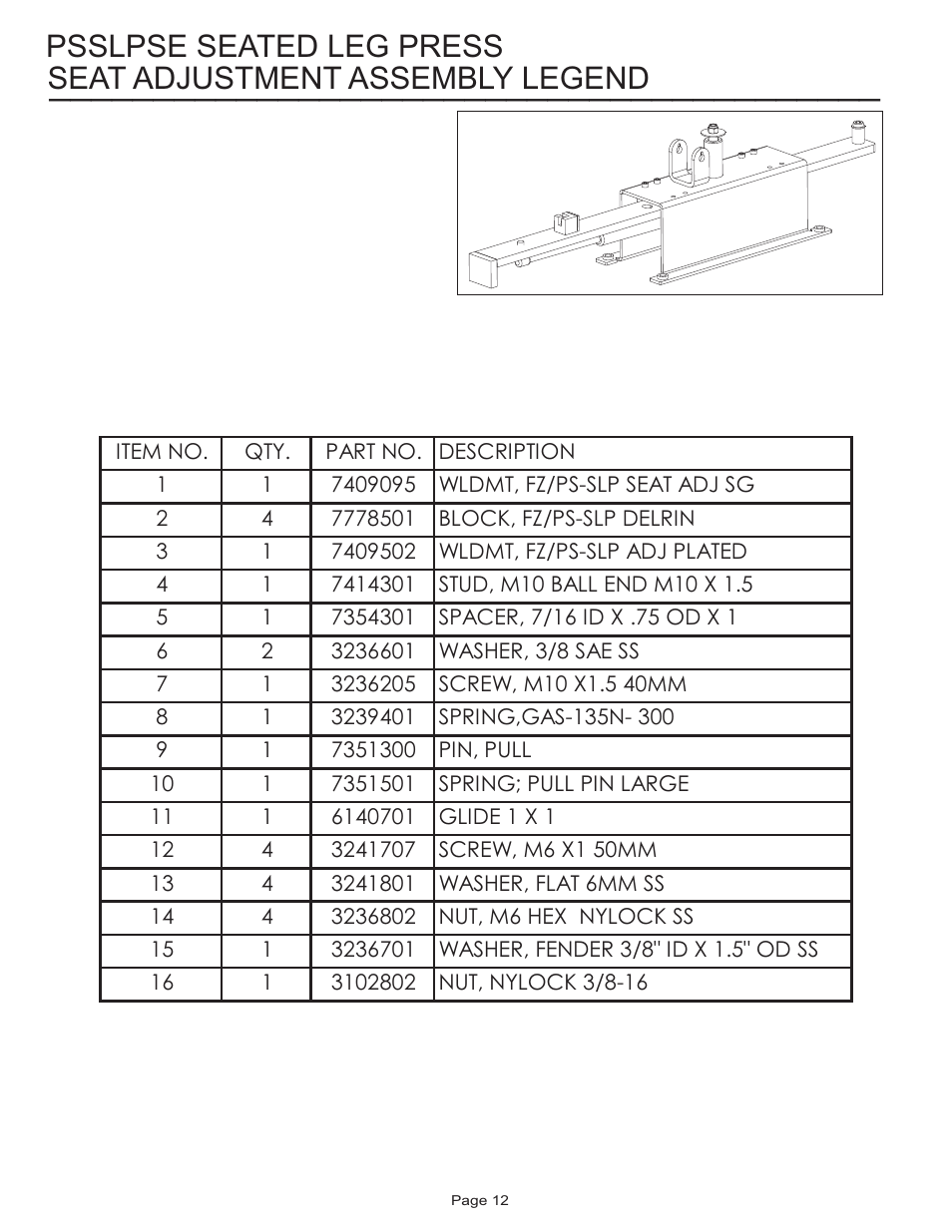 Seat adjustment assembly legend, Psslpse seated leg press | Life Fitness Pro 2 Series PSSLPSE User Manual | Page 12 / 22