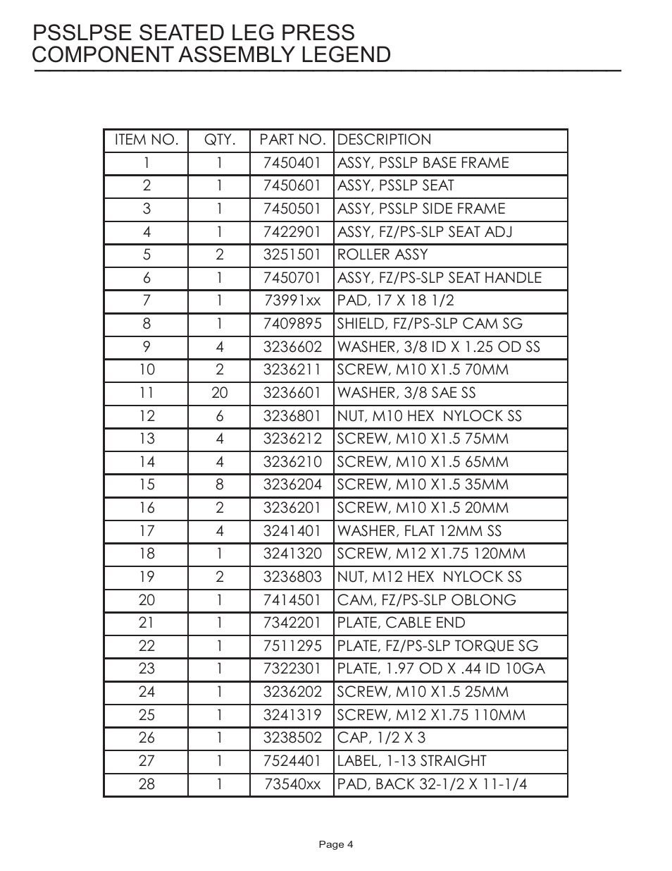 Component assembly legend, Psslpse seated leg press | Life Fitness Pro 2 Series PSSLPSE User Manual | Page 4 / 22