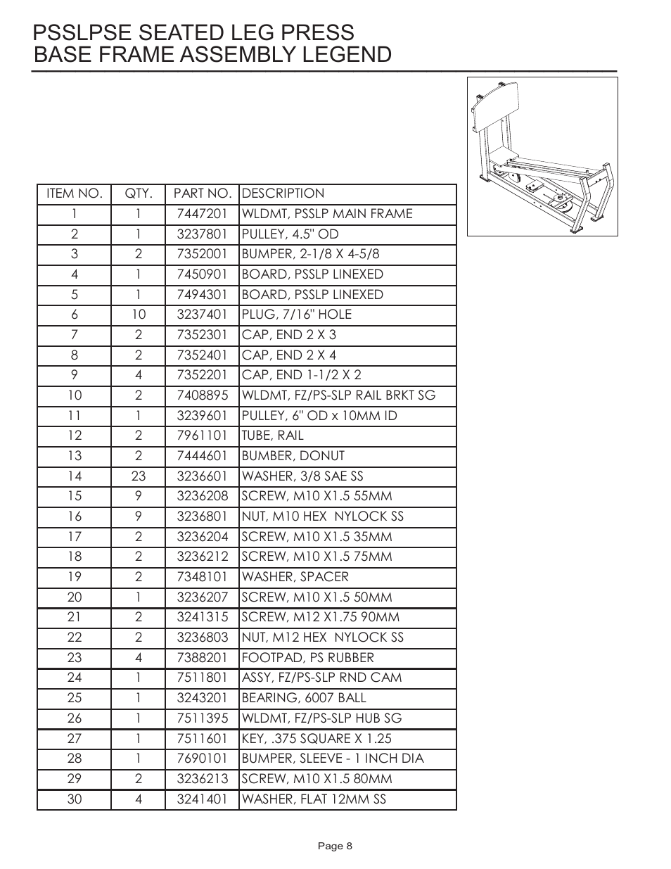 Life Fitness Pro 2 Series PSSLPSE User Manual | Page 8 / 22