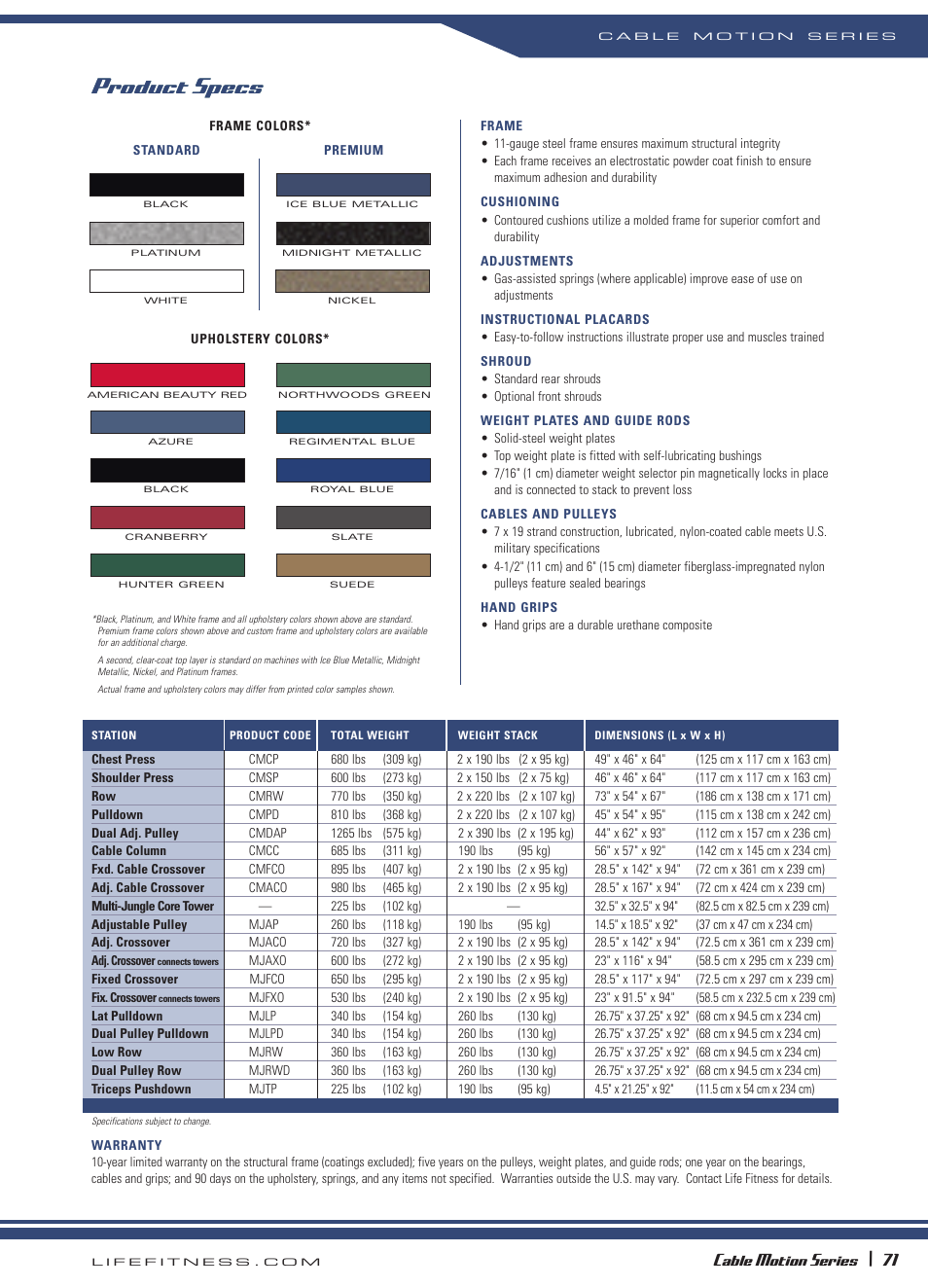 Product specs, Cable motion series | Life Fitness Cable Motion Series 64 User Manual | Page 8 / 8