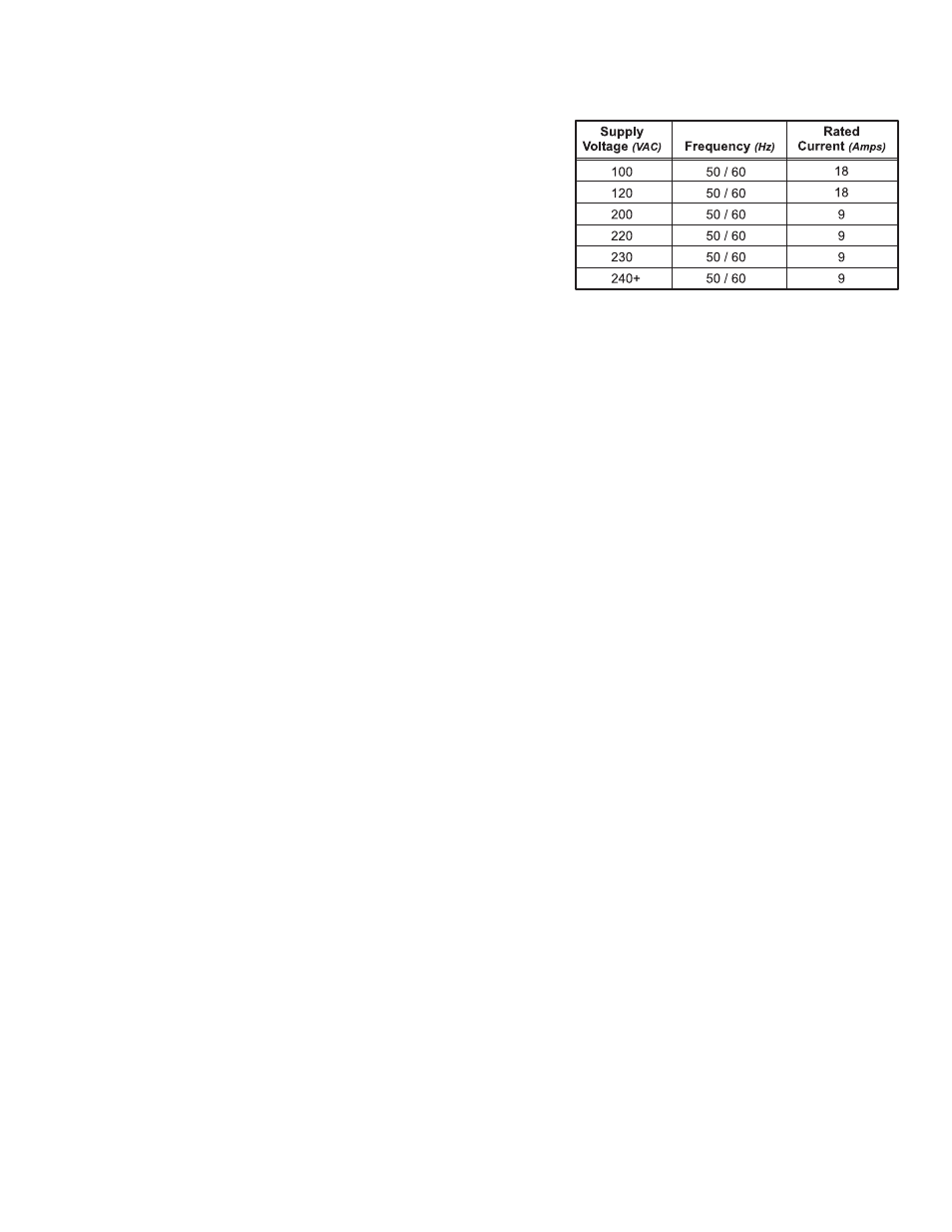 Danger | Life Fitness Platinum Club Series Treadmill User Manual | Page 10 / 21