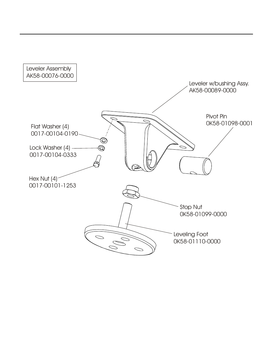 Life Fitness 97TW User Manual | Page 15 / 19