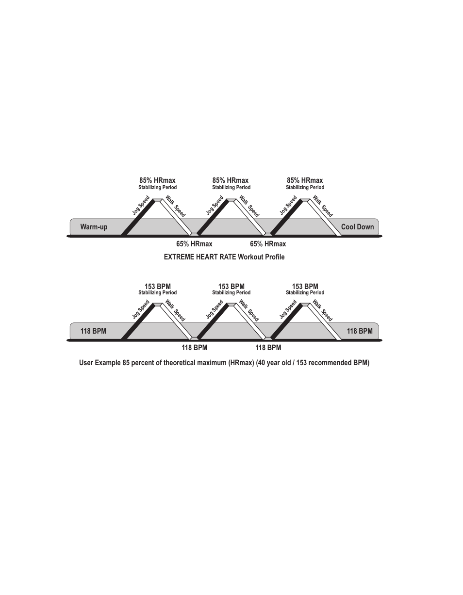 Life Fitness 93X User Manual | Page 25 / 34