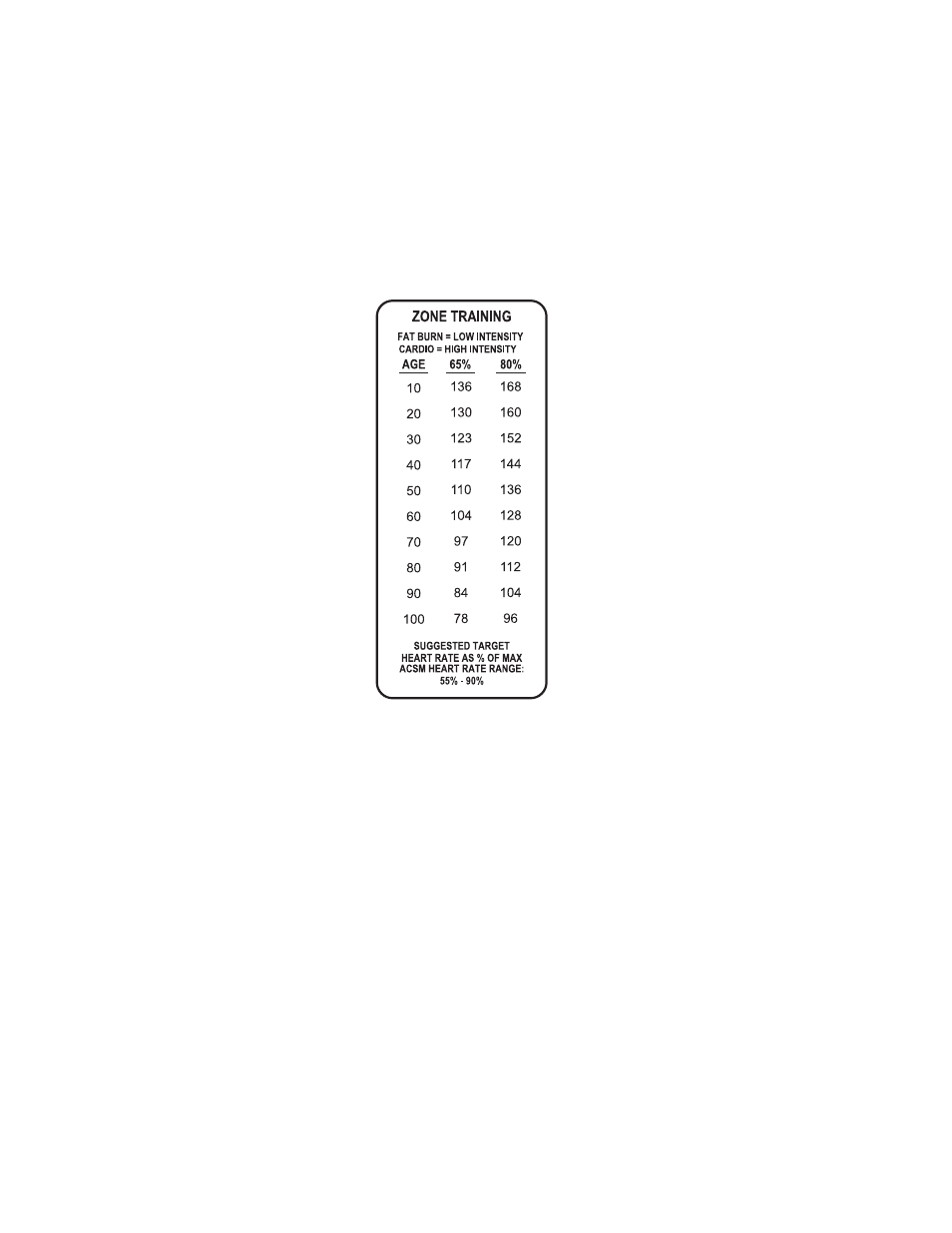 Life Fitness LIFECYCLE M051-00K39-A167 User Manual | Page 15 / 37