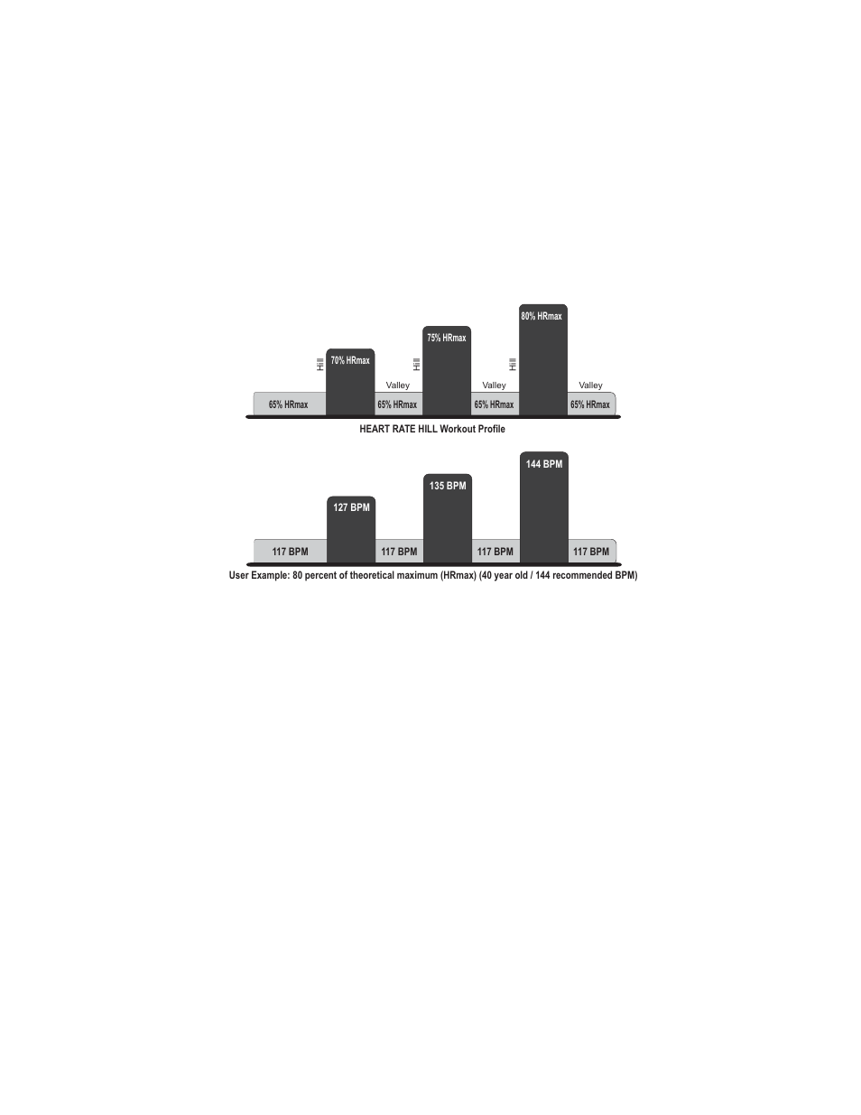 Life Fitness LIFECYCLE M051-00K39-A167 User Manual | Page 25 / 37