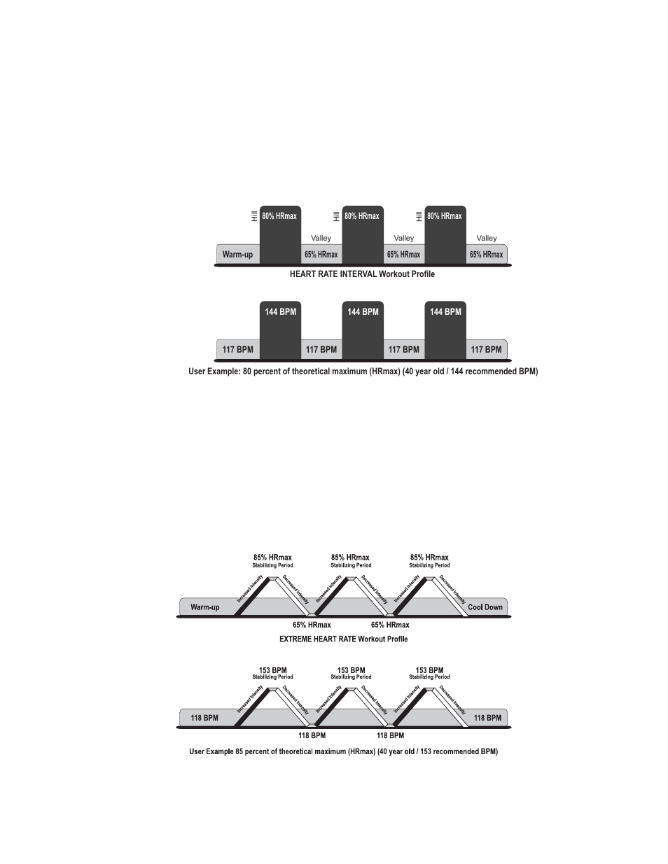 Life Fitness LIFECYCLE M051-00K39-A167 User Manual | Page 26 / 37