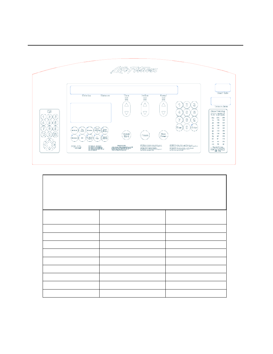 Life Fitness 95TWEZ User Manual | Page 5 / 27