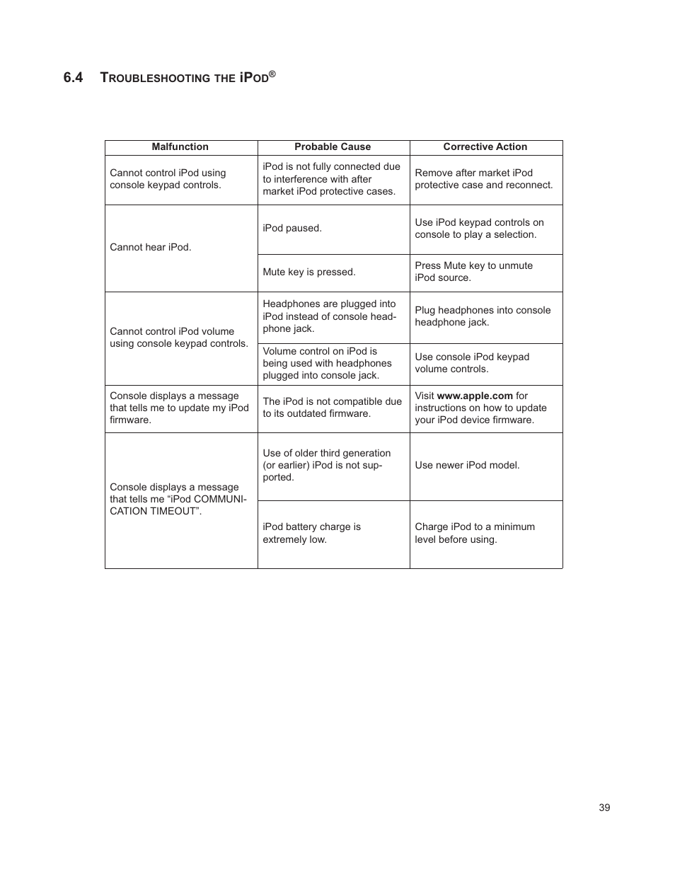 Life Fitness CLUB SERIES UPRIGHT LIFECYCLE M051-00K63-A295 User Manual | Page 40 / 44