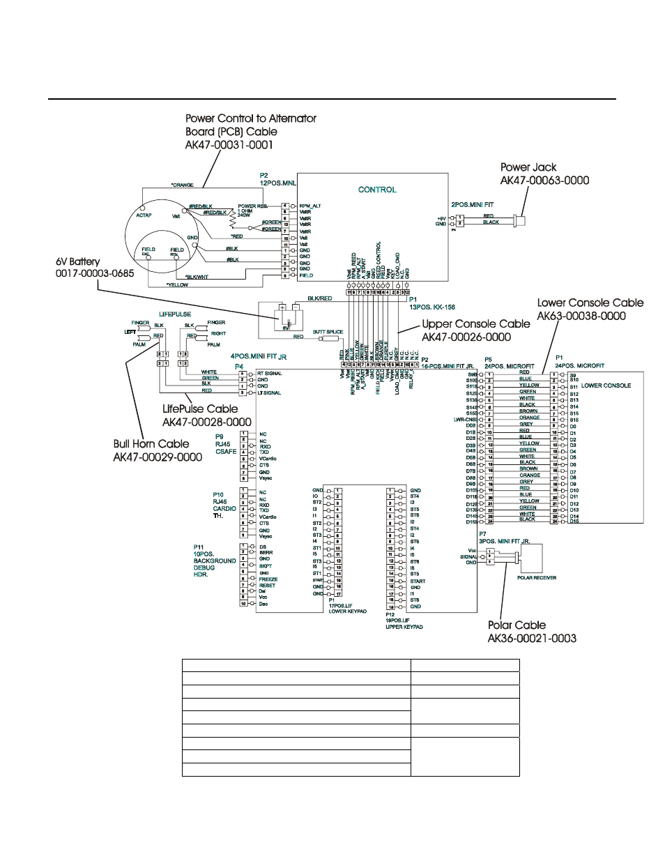 Life Fitness 95SW User Manual | Page 15 / 15