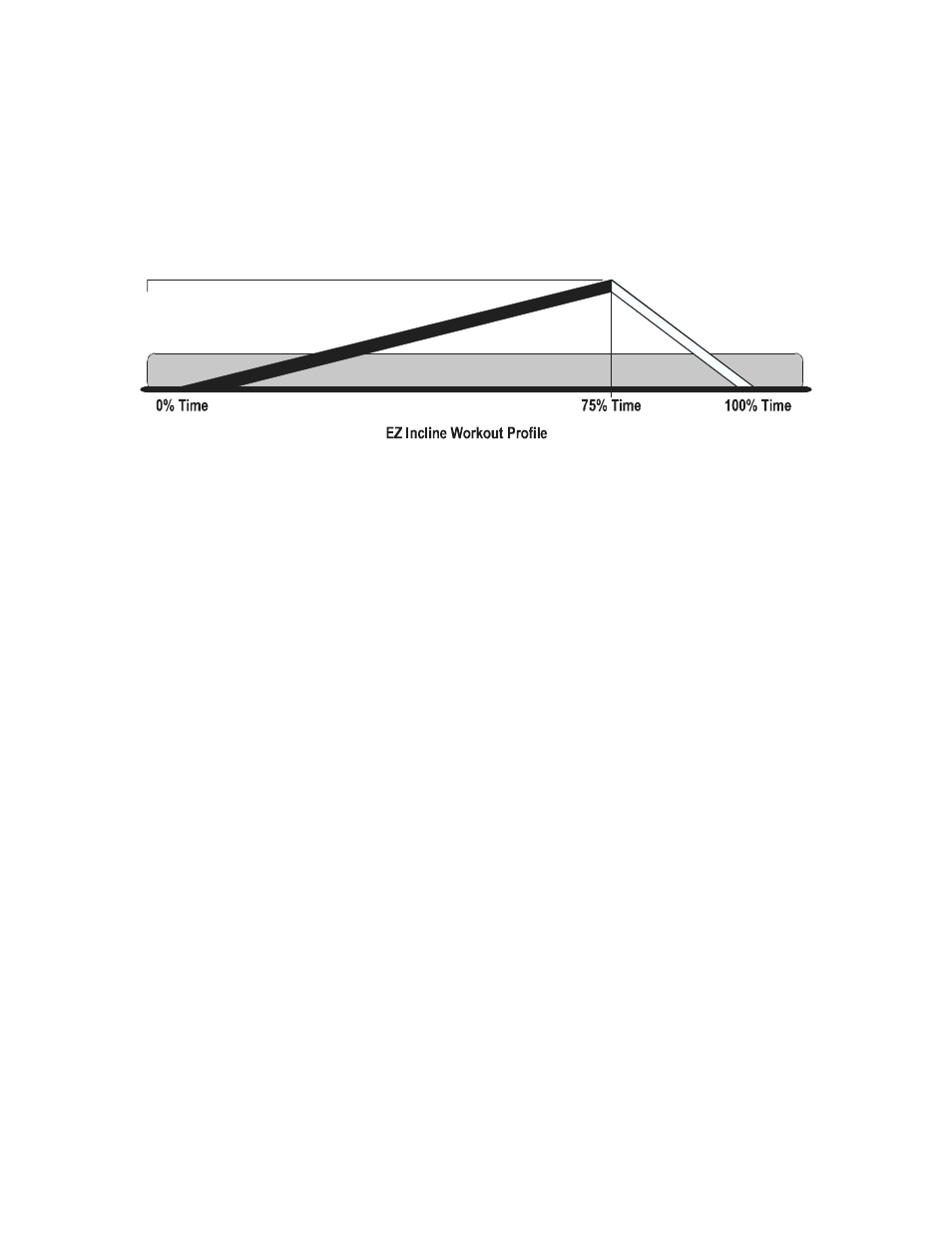 Life Fitness C9I User Manual | Page 21 / 31