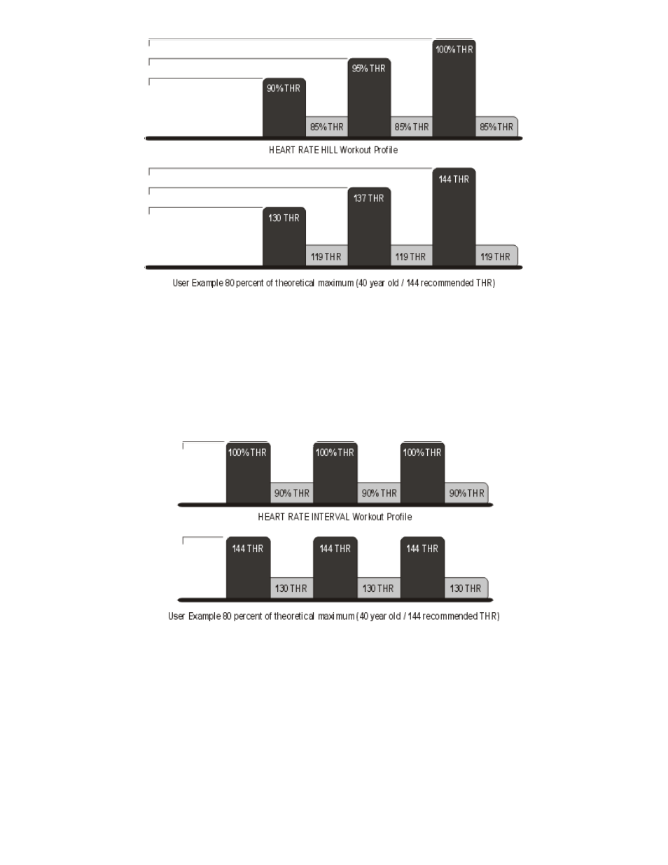 Life Fitness C9I User Manual | Page 22 / 31