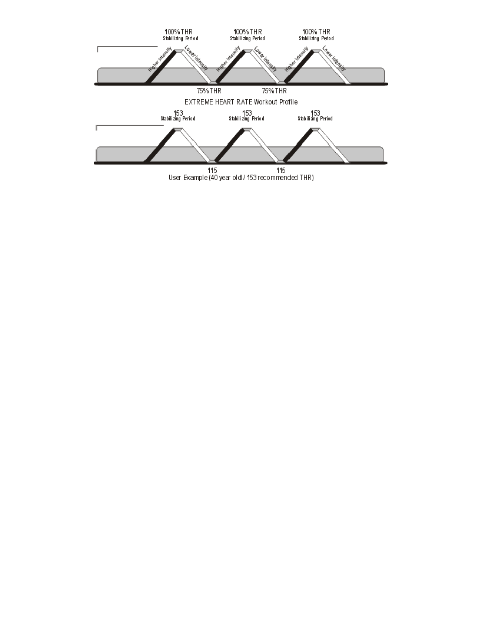 Life Fitness C9I User Manual | Page 23 / 31