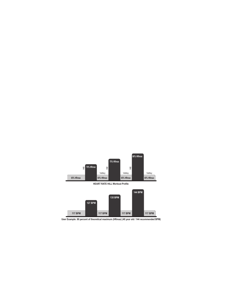 Life Fitness Lifecycle Exercise Bike Engage Console 95R User Manual | Page 29 / 42