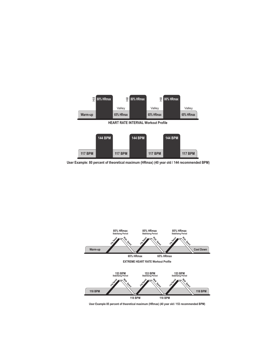 Eart, Nterval | Life Fitness Lifecycle Exercise Bike Engage Console 95R User Manual | Page 30 / 42