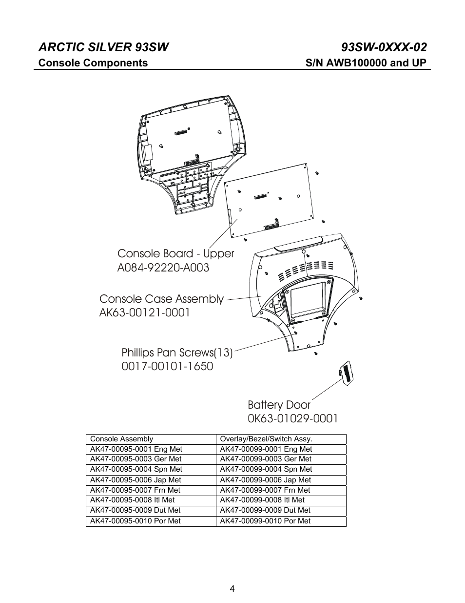 Life Fitness 93SW User Manual | Page 4 / 15