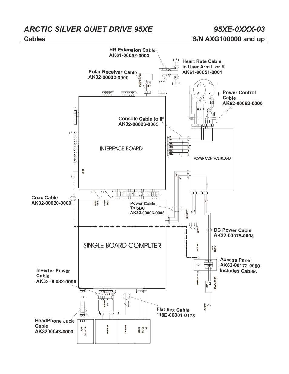 Life Fitness Arctic Silver 95Xe User Manual | Page 18 / 18