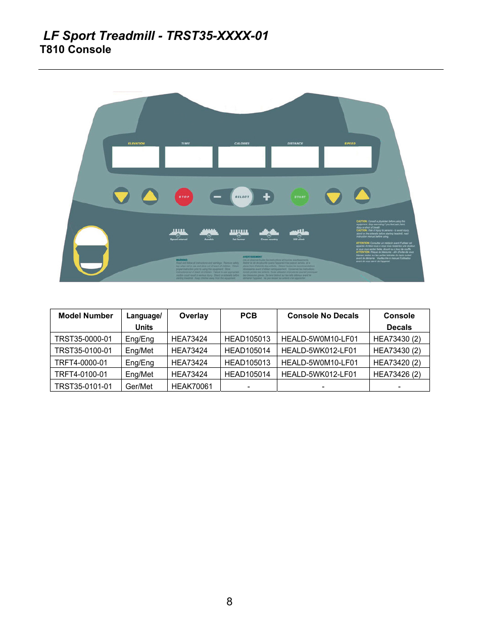 T810 console | Life Fitness TRST35-XXXX-01 User Manual | Page 8 / 9