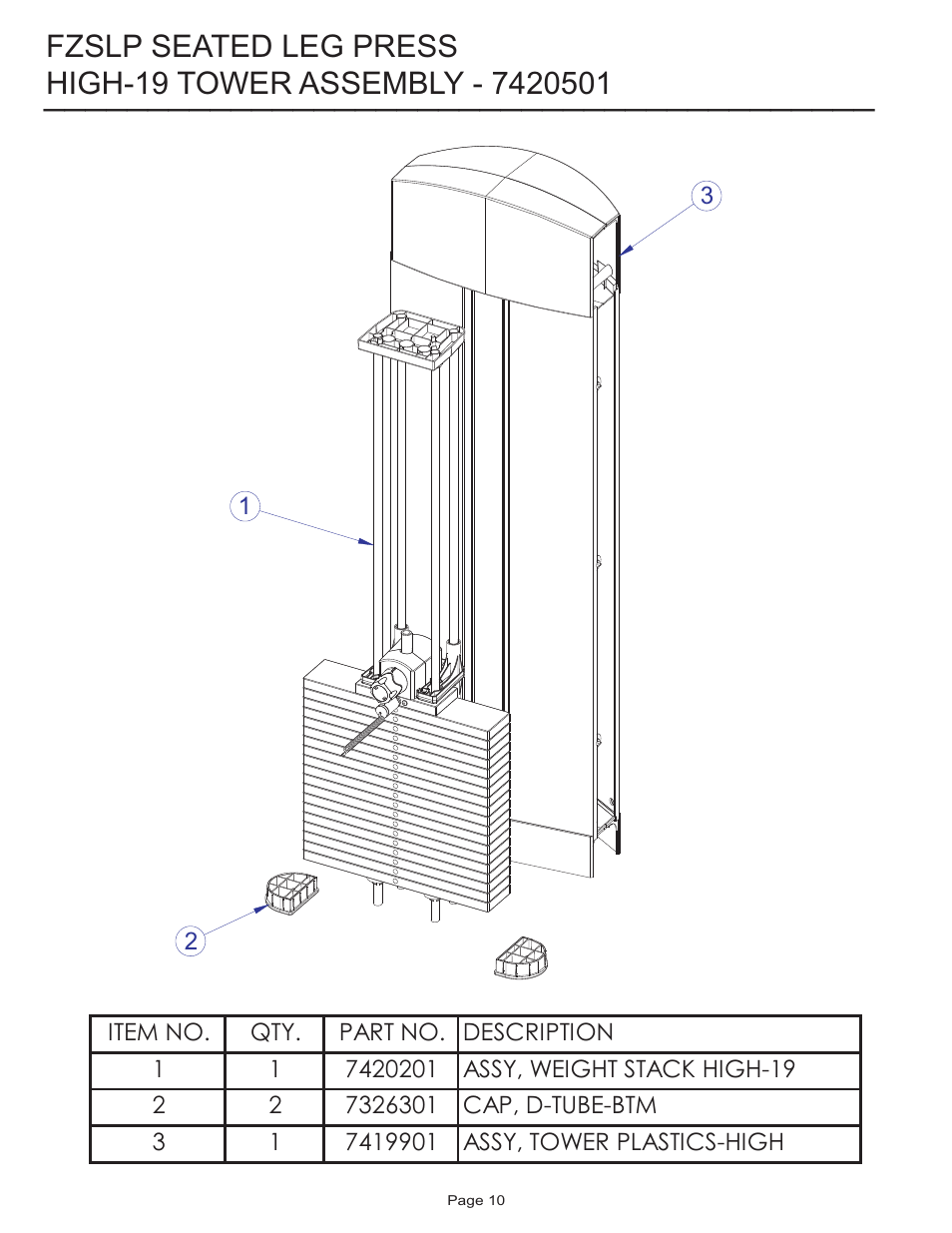 Life Fitness FZSLP User Manual | Page 10 / 18