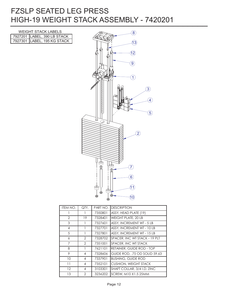 Fzslp seated leg press | Life Fitness FZSLP User Manual | Page 12 / 18