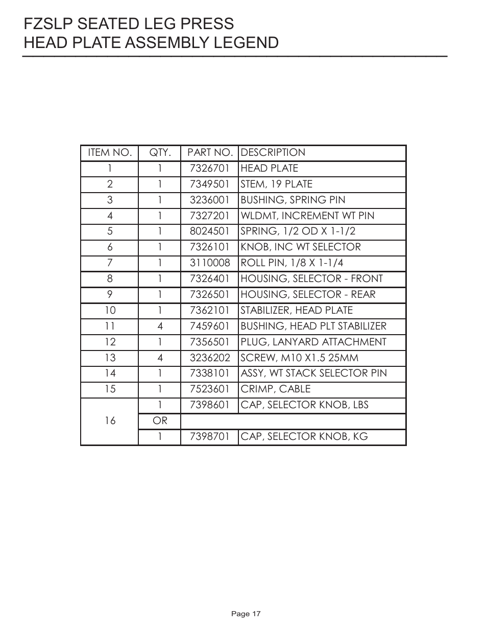 Head plate assembly legend fzslp seated leg press | Life Fitness FZSLP User Manual | Page 17 / 18