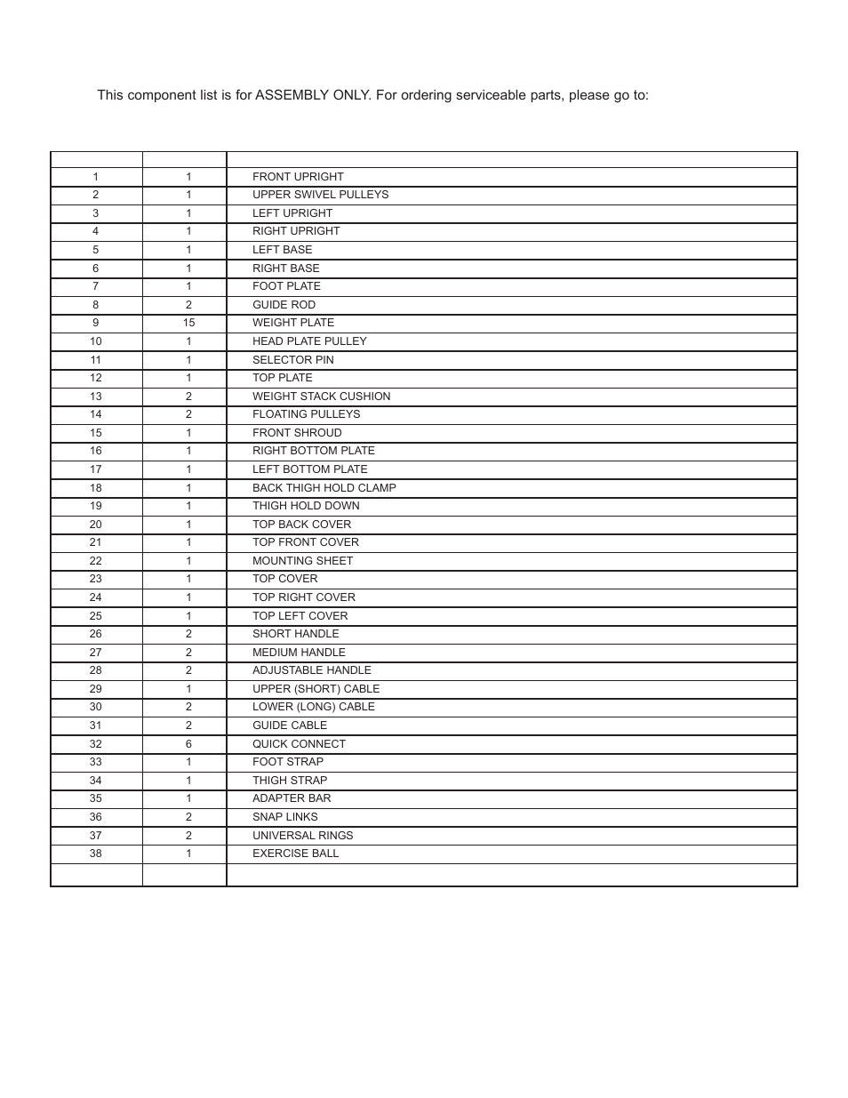 Components list | Life Fitness G5 CABLE MOTION G5-001 User Manual | Page 7 / 24