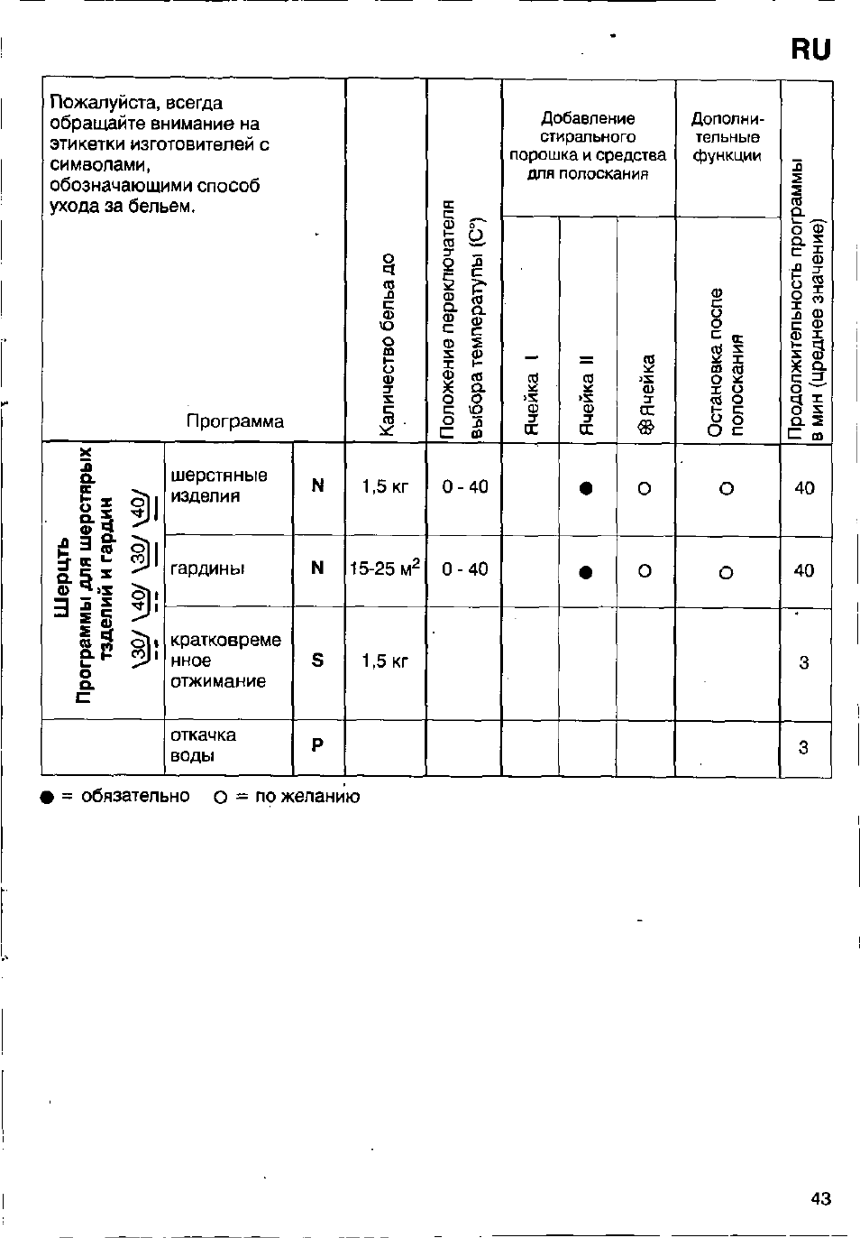 Bosch WFB 1002 User Manual | Page 41 / 73