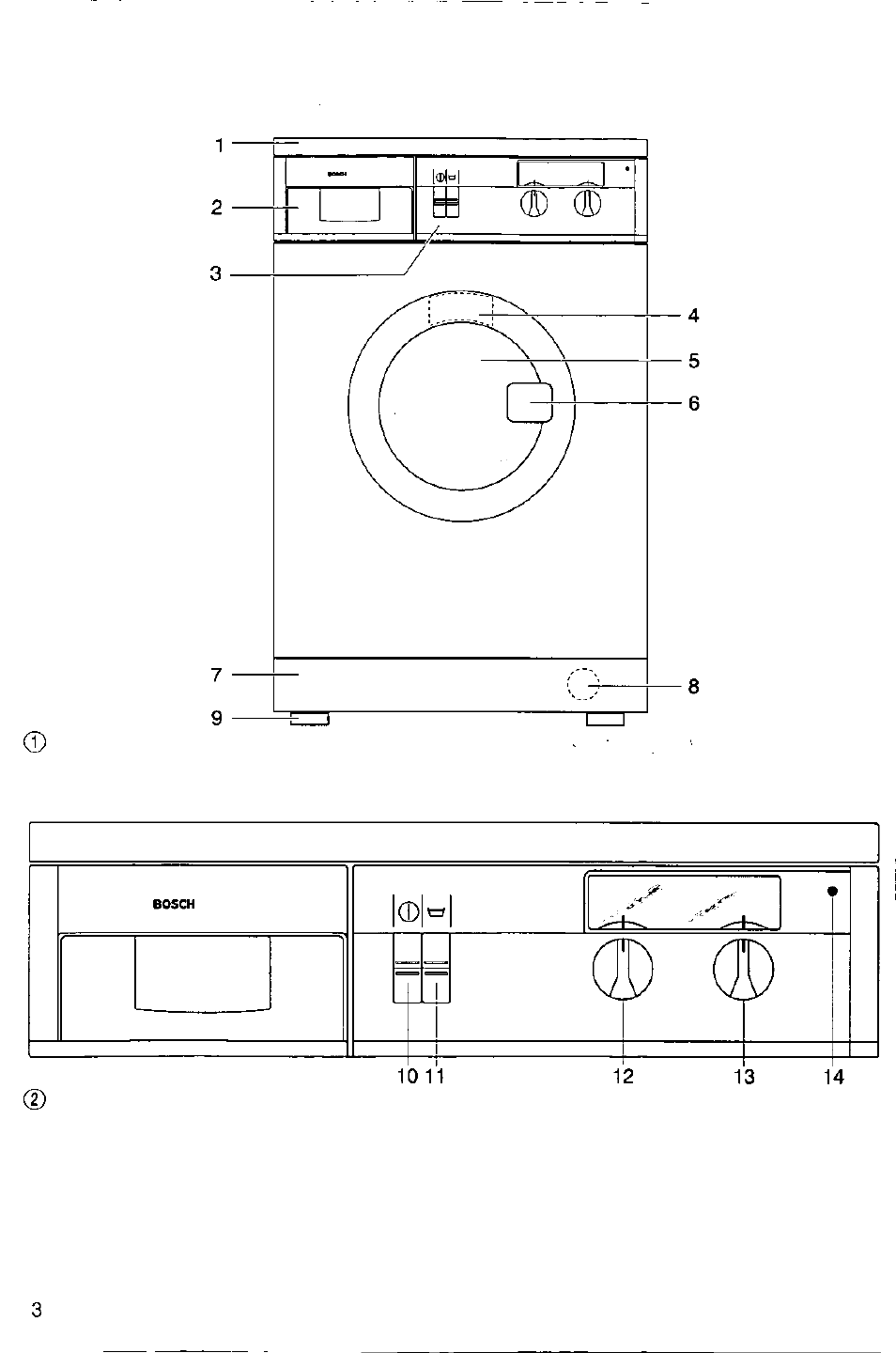 Bosch WFB 1002 User Manual | Page 71 / 73